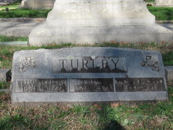 William Holliday Turley 
