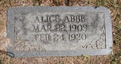 Alice Abbe 