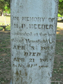 H. D. Heeder 