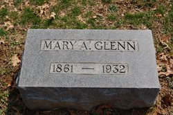 Mary Agnes <I>Wright</I> Glenn 