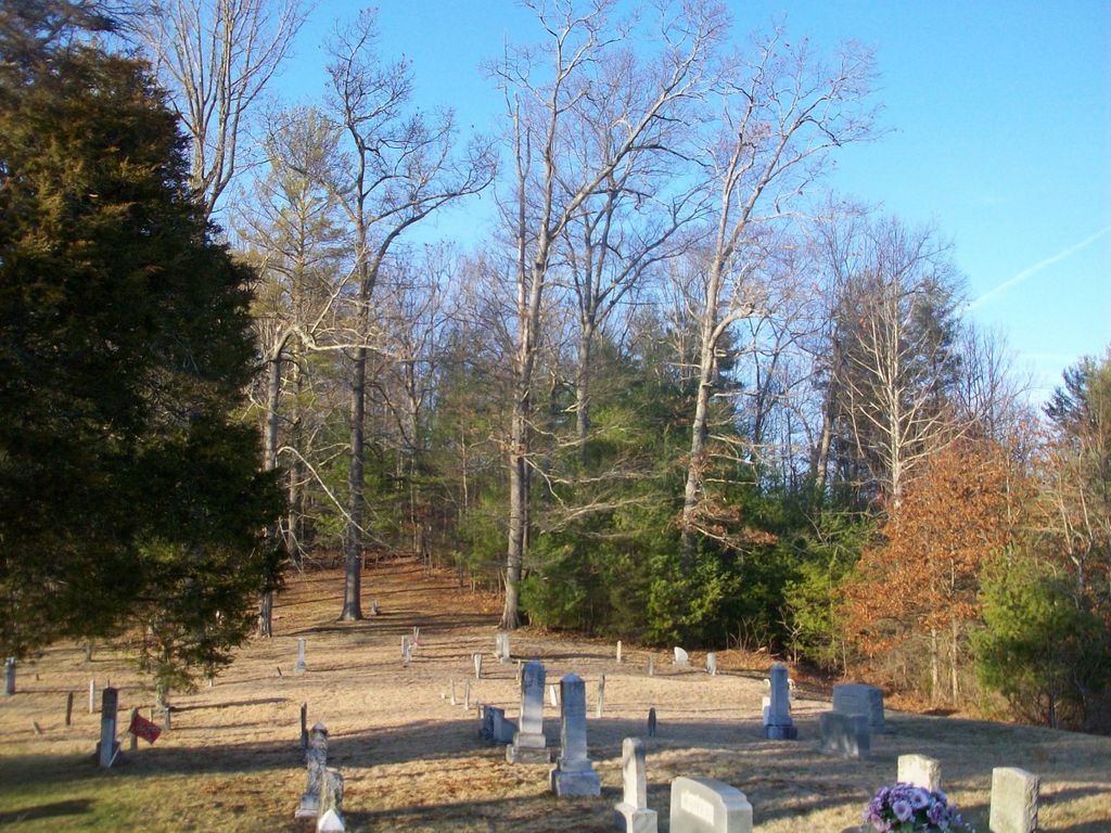 Bailey Hill Cemetery