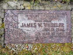 James William Wheeler 