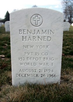 Benjamin Harned 