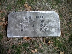 John Bell McCraw 