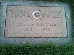 Graham R. Potter 