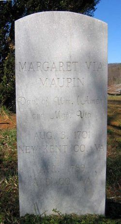 Margaret <I>Via</I> Maupin 