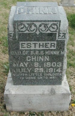 Esther Jone Chinn 