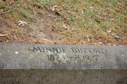 Minnie Bell <I>McCuistion</I> Buford 