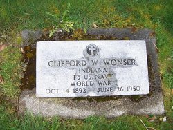 Clifford William Wonser 