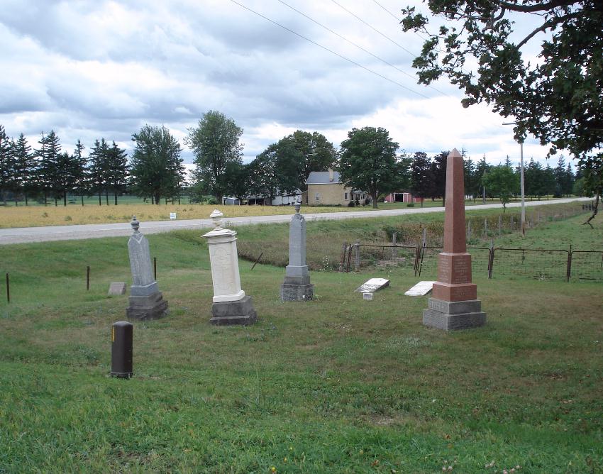 Robertson-Spalding-Wallace Cemetery
