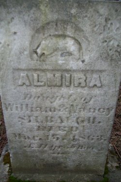 Almira Silbaugh 