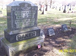 William H. Baker 