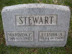 Elisha Arthur Stewart 