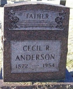 Cecil Robert Anderson 