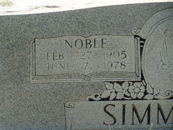 George Noble Simmons 
