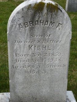 Abraham F. Kiehl 