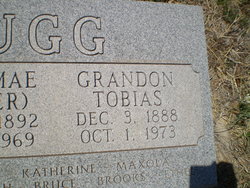 Grandon Tobias Hugg 