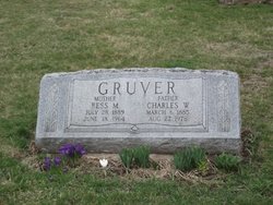 Charles W. Gruver 