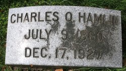 Charles Orton Hamlin 