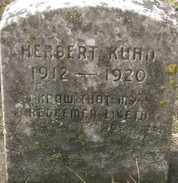 Herbert Kuhn 