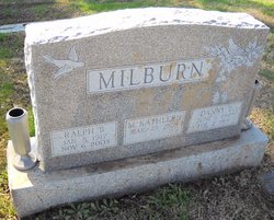 Ralph B. Milburn 