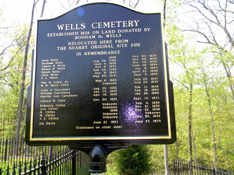 Wells Family Cemetery