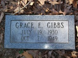 Grace Elizabeth <I>Plummer</I> Gibbs 