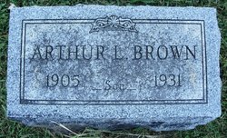 Arthur Leonard Brown 