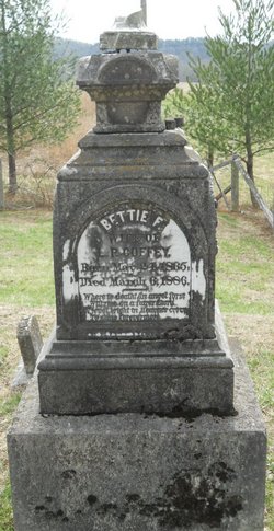 Bettie F. <I>Buster</I> Coffey 