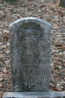 Edgar B. Bell 