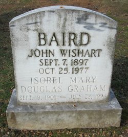 John Wishart Baird 