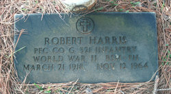 Robert Harris 