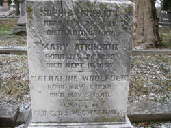 Mary Atkinson Gwathmey 