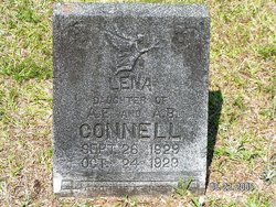 Lena Connell 