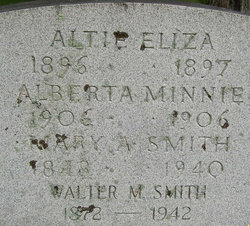 Alberta Minnie Hitchcock 