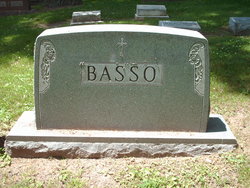 Albert Basso 