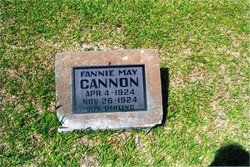 Fannie May Cannon 
