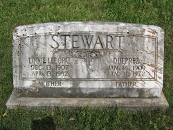 Dueprez Stewart Sr.
