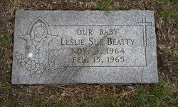 Leslie Sue Beatty 