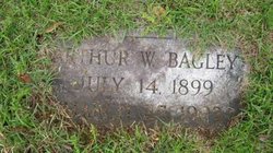 Arthur W. Bagley 