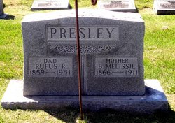 Rufus R. Presley 