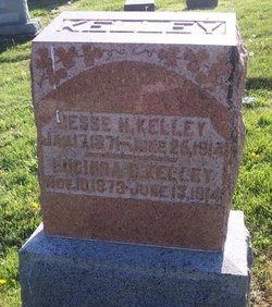Jesse Holman Kelley 