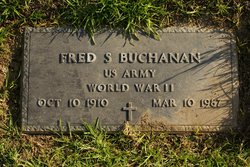 Fred S Buchanan 