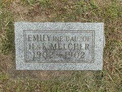 Emelia “Emily” Melcher 
