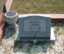 Arthur Eugene Ahnberg 