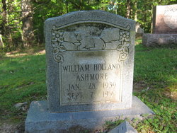 William Holland Ashmore 