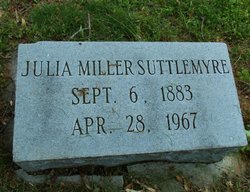 Julia Bertha <I>Miller</I> Suttlemyre 