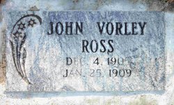John Vorley Ross 