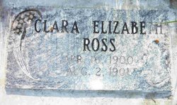 Clara Elizabeth Ross 