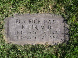 Beatrice <I>Hart</I> Kuhn 